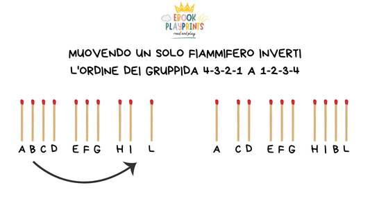 Perché i giochi di logica fanno bene ai bambini (e come iniziare a giocare da subito)